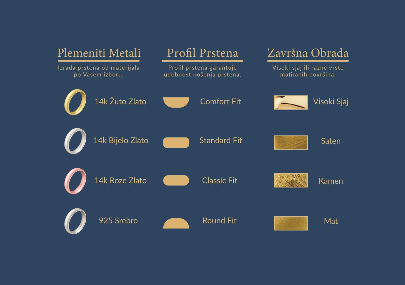 Zlatne burme Banja Luka